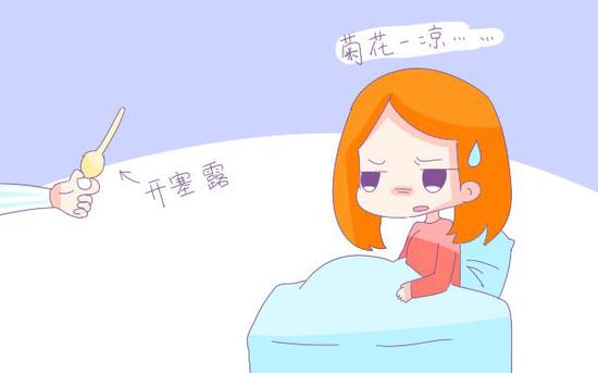 二、“上宫缩”