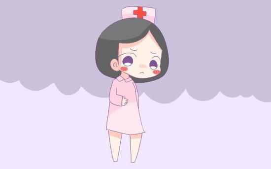 三、“会阴侧切”