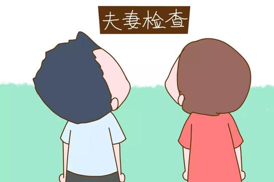备孕：夫妻检查、调理、饮食营养