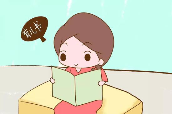 孕妈：产检、衣服、饮食、学习