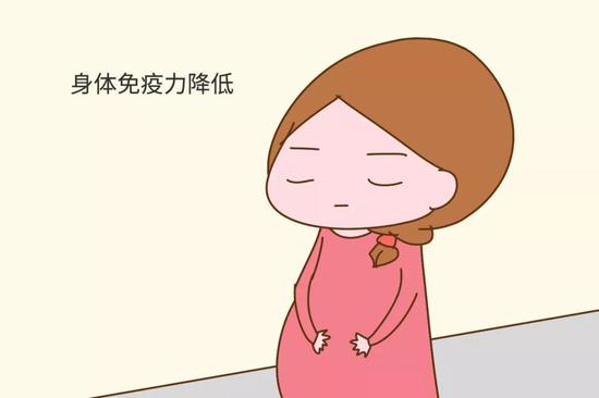 身体免疫力降低